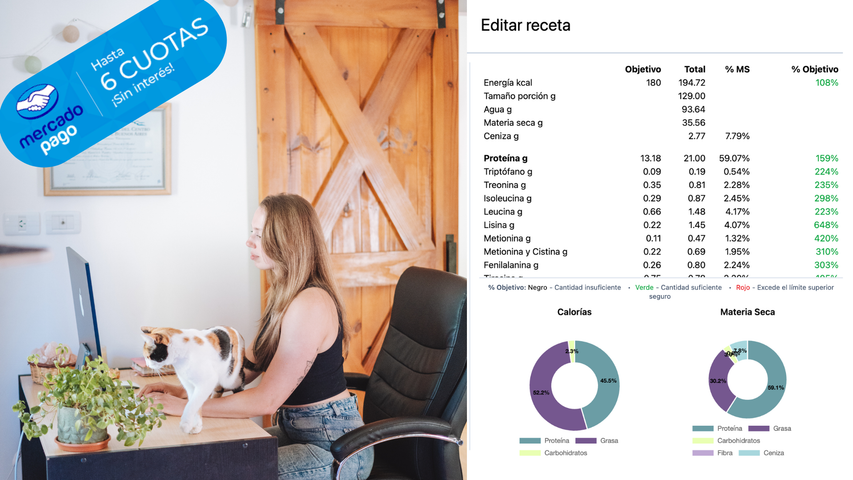 COMBO Nutrición veterinaria + Formulador MVP