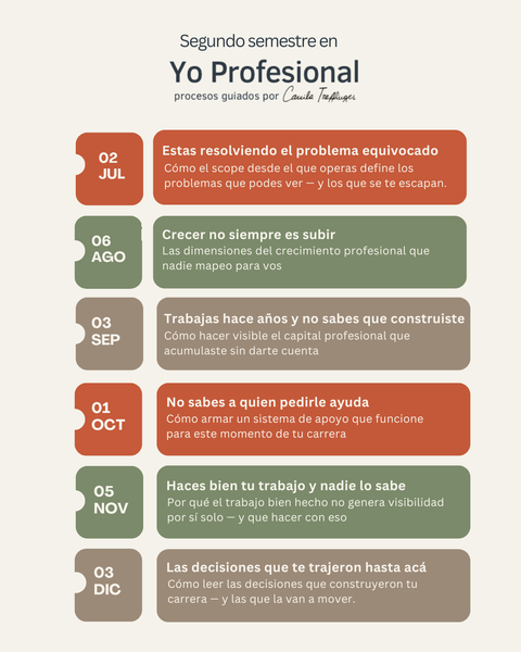 Suscripción mensual — Taller de Gestión de Carrera