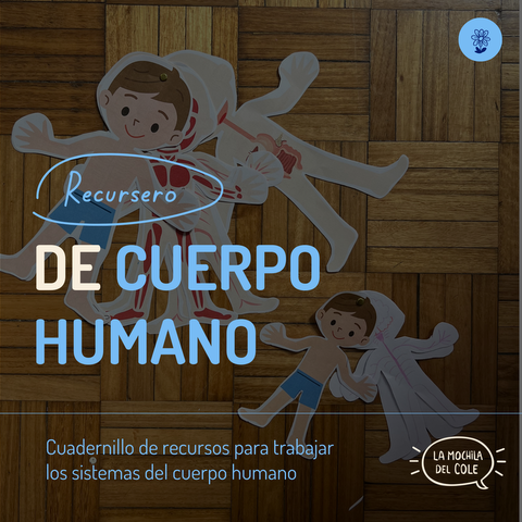 Recursero de CUERPO HUMANO
