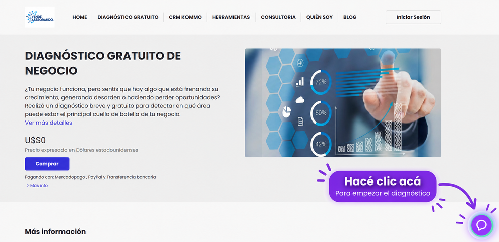 DIAGNÓSTICO GRATUITO DE NEGOCIO