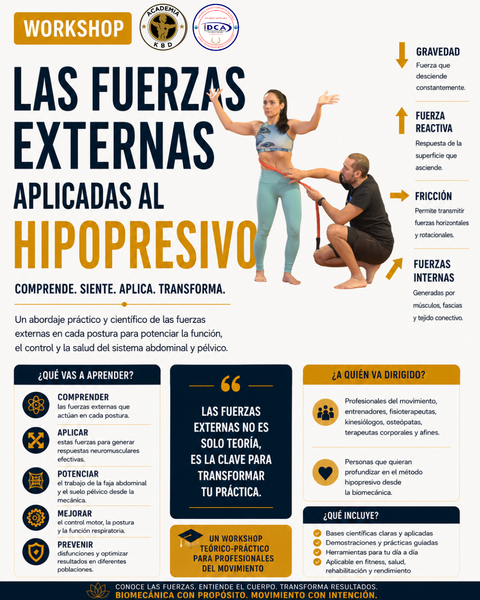 WORKSHOP: Las Fuerzas Externas Aplicadas al Hipopresivo