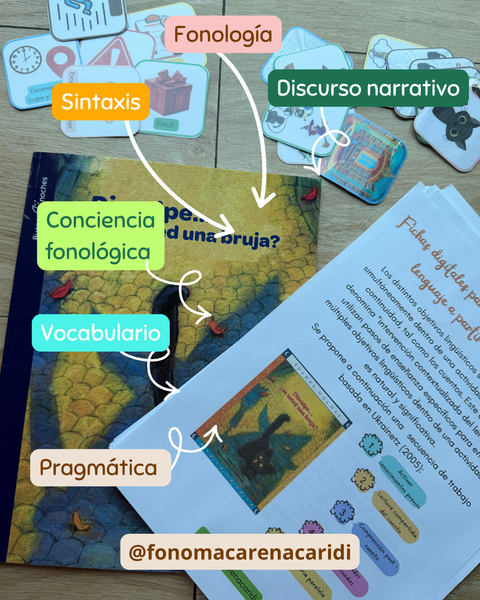 Fichas digitales - Disculpe es usted una bruja