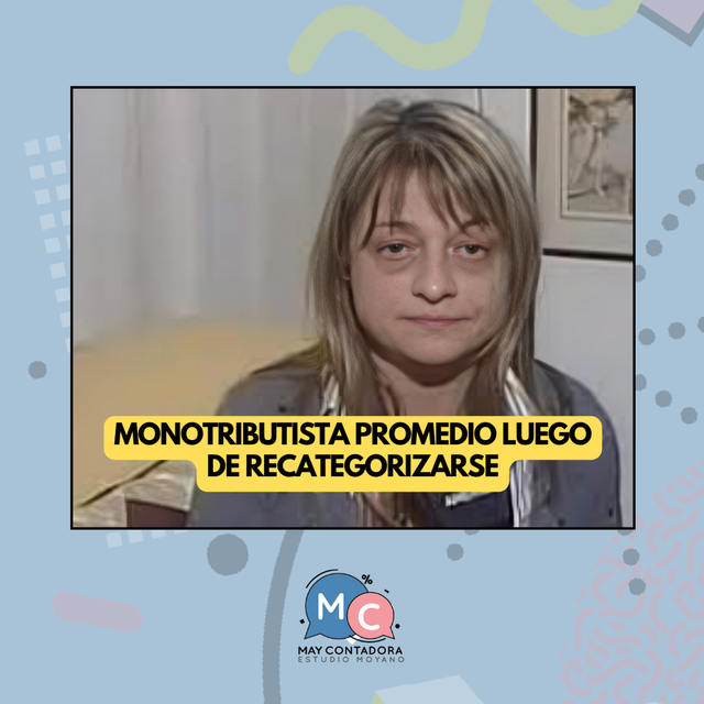 Monotributista promedio luego de recategorizarse