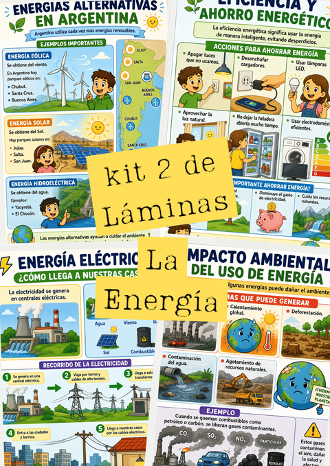 Kit 2 Láminas amplias— Energía