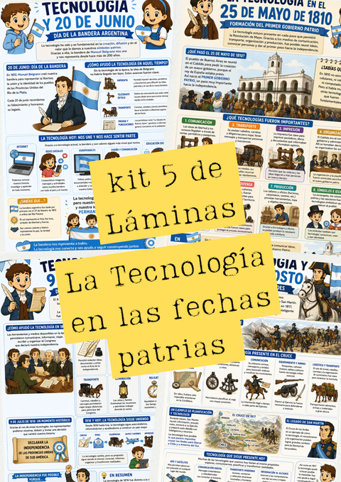 Kit 5 Láminas amplias — La Tecnología en las Fechas Patrias