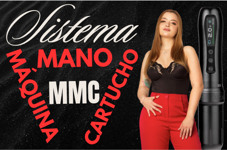 Sistema MMC: Mano – Máquina – Cartucho