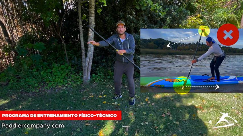 Programa de entrenamiento Fisico-tecnico de 6 semanas