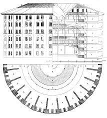 Panopticon – Wikipedia