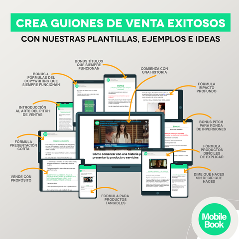 7 fórmulas para Crear Guiones de Ventas IRRESISTIBLES 