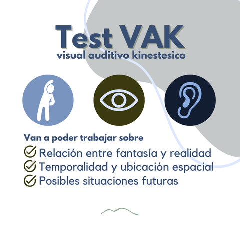 Test VAK - Visual Auditivo Kinestésico