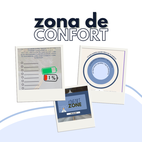 Cuestionario Zona de Confort