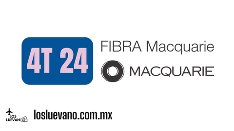 Fibra Macquarie (FIBRAMQ12) 4º Reporte Trimestral 2024