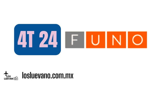 Fibra Uno (FUNO11) 4º Reporte Trimestral 2024