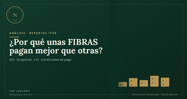 ¿Por qué algunas FIBRAS pagan mejor que otras?