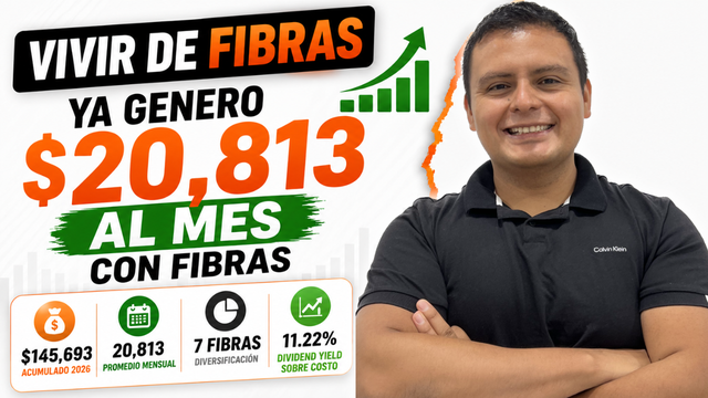 Cómo Gano Más de $20,000 al Mes con FIBRAS: Mi Portafolio Completo 2026