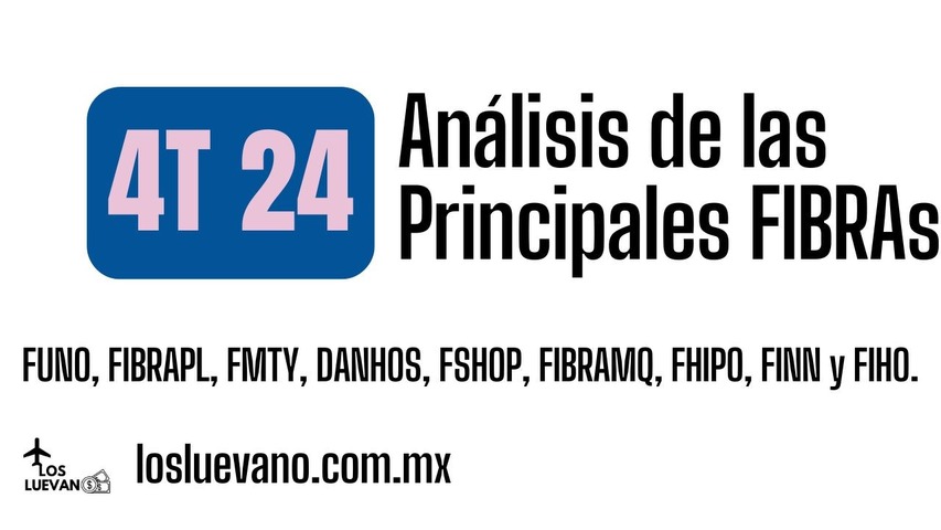 Análisis de las Principales FIBRAs (Q4 2024): Rendimiento, Dividendos y Perspectivas