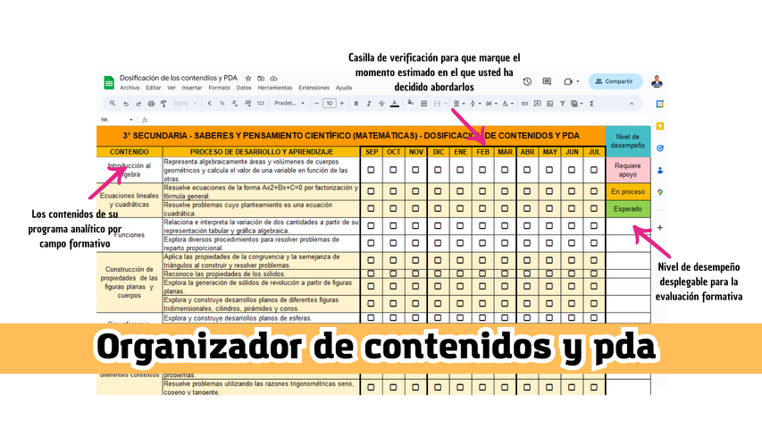 Dosificación de contenidos y PDA para Secundaria