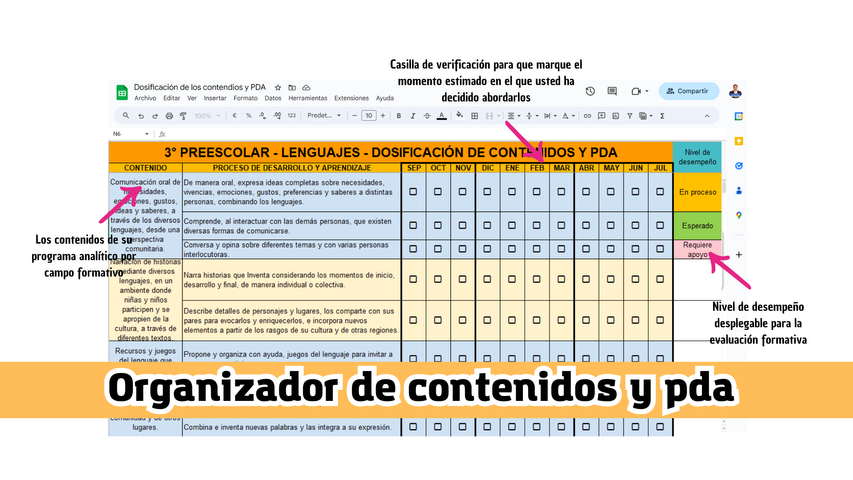 Dosificación de contenidos y PDA para Preescolar