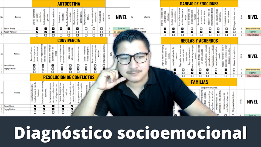 Instrumento de valoración de habilidades sociales y emocionales