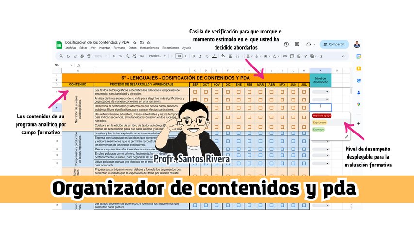 Dosificación de contenidos y PDA para Primaria
