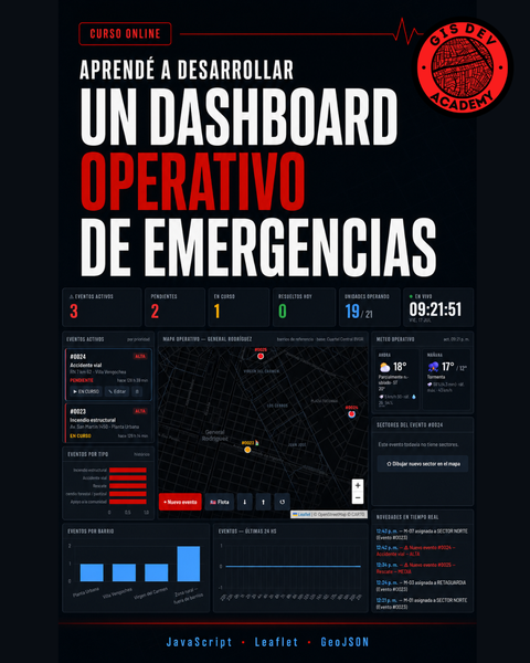 Dashboard Operativo de Emergencias con JavaScript, Leaflet y GeoJSON