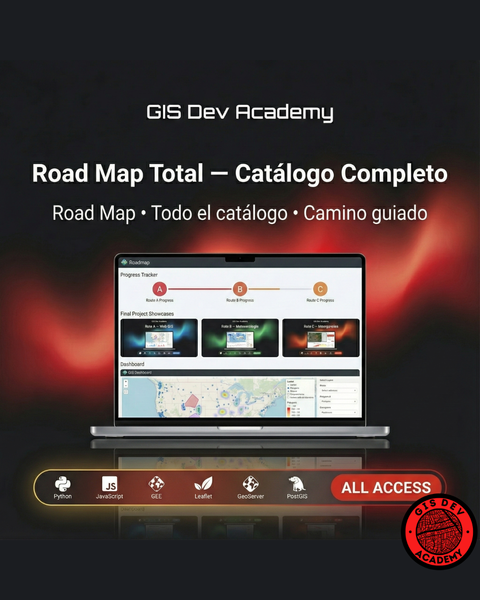 Combo Road Map Total — TODO Incluido (A + B + C + D)