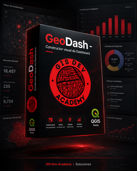 Plugin GeoDash - GISDev