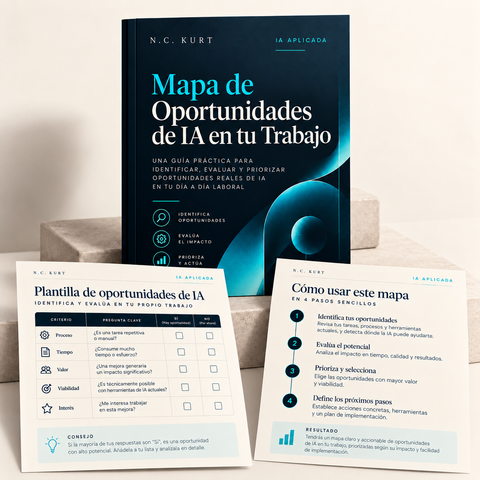 Mapa de Oportunidades de IA en tu Trabajo