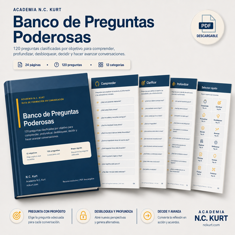 Banco de preguntas poderosas