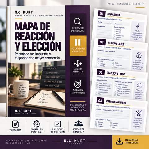 Mapa de Reacción y Elección