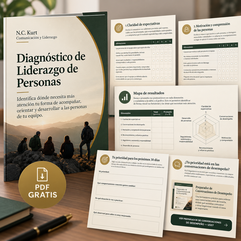 Diagnóstico de Liderazgo de Personas