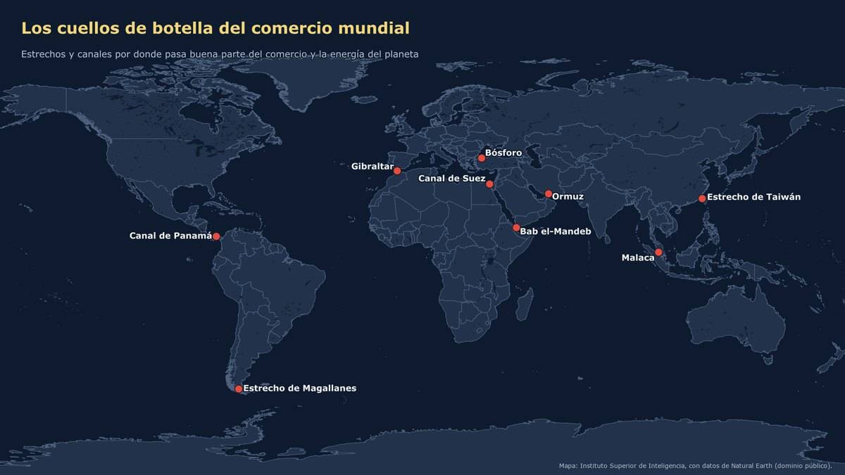 Mapa de los cuellos de botella del comercio mundial