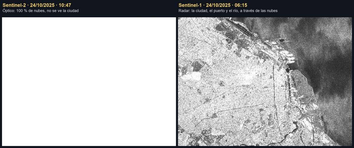 Buenos Aires el 24 de octubre de 2025: el satélite óptico Sentinel-2 solo ve nubes y el radar de Sentinel-1 muestra la ciudad, el puerto y el río
