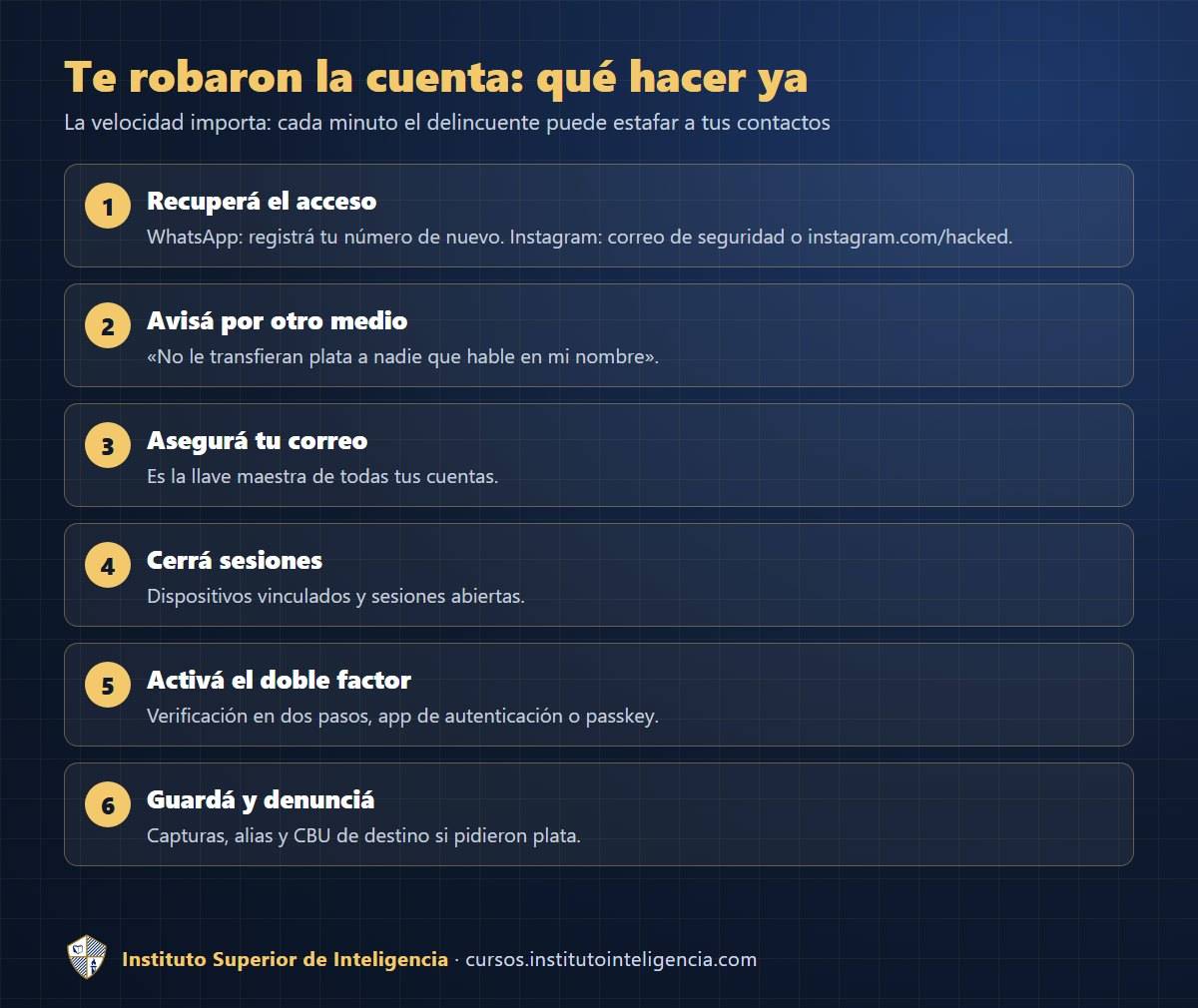 Qué hacer si te robaron la cuenta de WhatsApp o Instagram