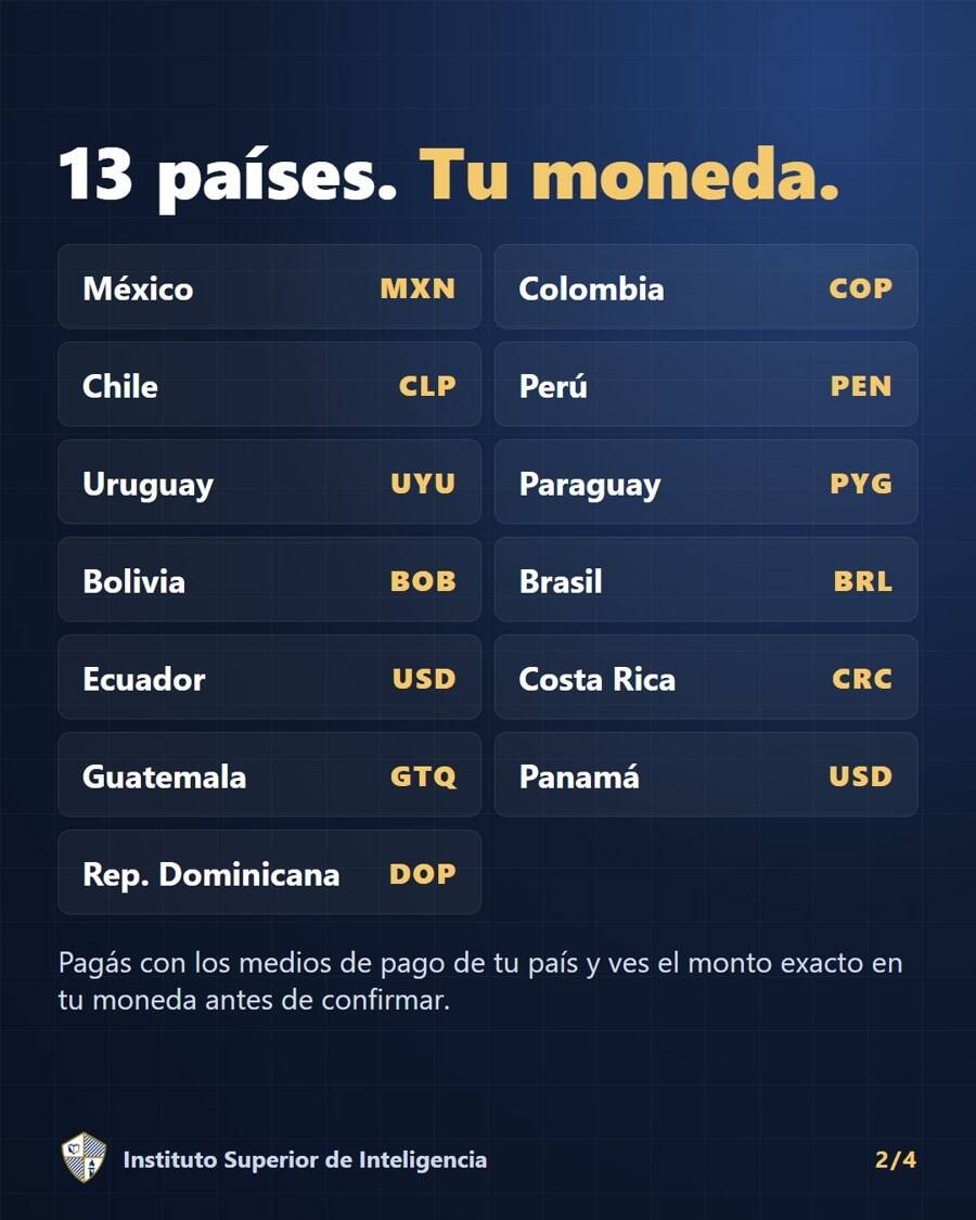 Los 13 países de Latinoamérica donde se pueden pagar los cursos del Instituto en moneda local, con su moneda