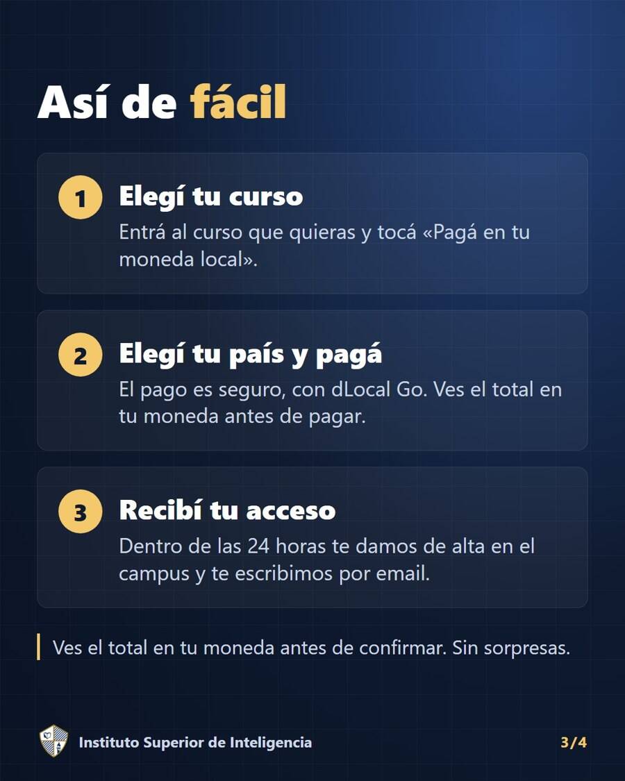 Los tres pasos para pagar un curso en moneda local: elegir el curso, elegir el país y pagar, y recibir el acceso en 24 horas