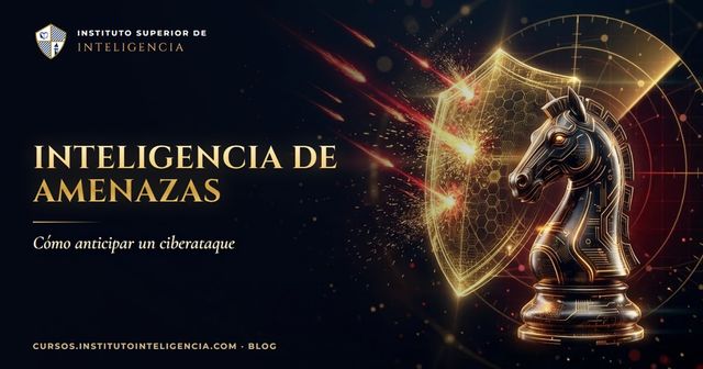 Inteligencia de amenazas (CTI): cómo se anticipa un ciberataque antes de que ocurra