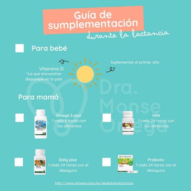 Suplementación para mamá y para bebé durante la lactancia Latinoamérica