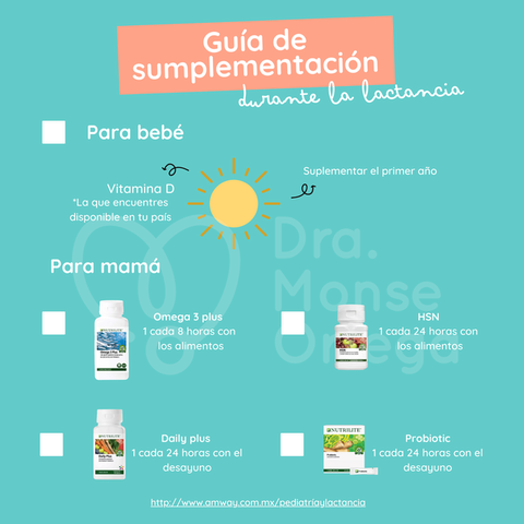 Suplementación para mamá y para bebé durante la lactancia Latinoamérica