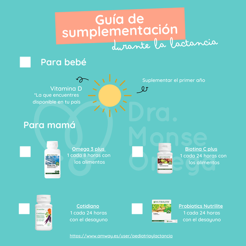 Suplementos para mamá y bebé durante la lactancia España y Portugal