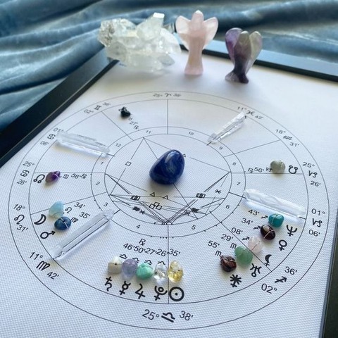 Sesión de Astrología: Lectura de Carta Natal + Revolución solar 