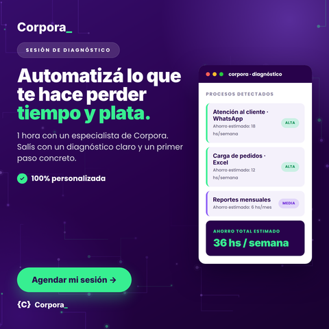 Automatización inteligente ¿por donde empezar?