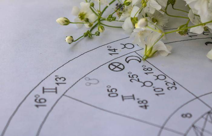 curso de astrología online lunas