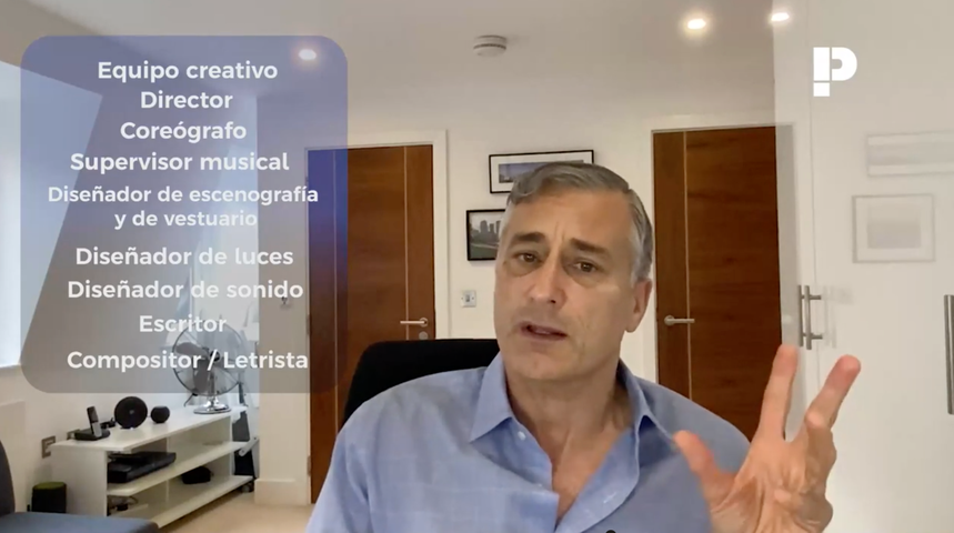 Producción de Teatro Comercial en el West End 