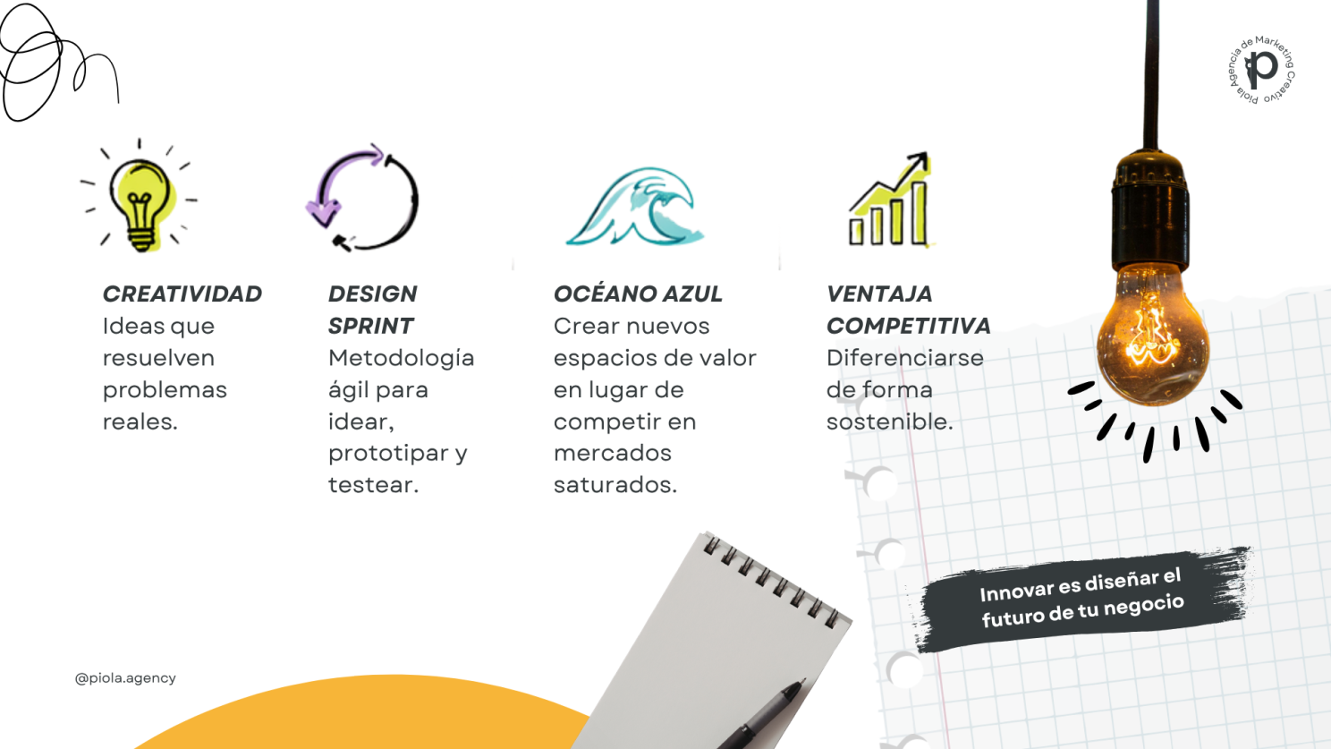 Contenido del artículo