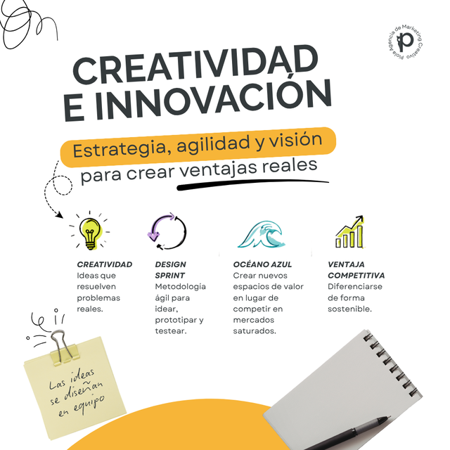 Creatividad e innovación en las empresas