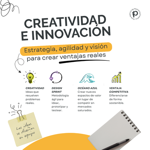 Creatividad e innovación en las empresas