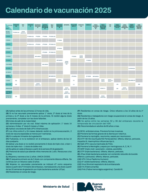 Calendario de Vacunación 2026 | MSAL