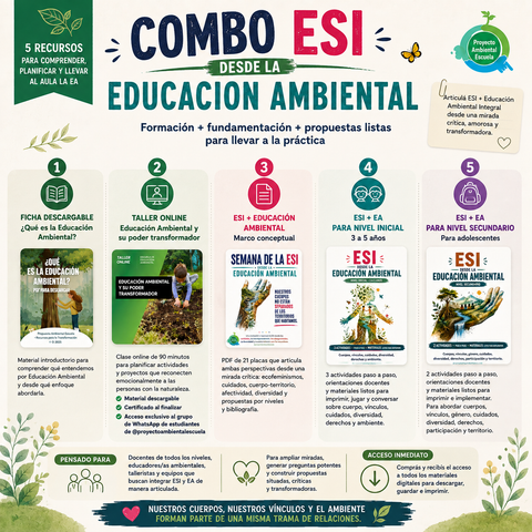 Combo: ESI desde la Educación Ambiental