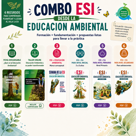Combo: ESI desde la Educación Ambiental